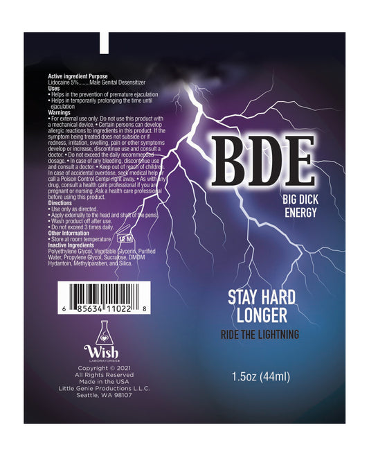 BDE Stay Hard Longer - 1.5 oz - Lady Maven - Maison du Maven