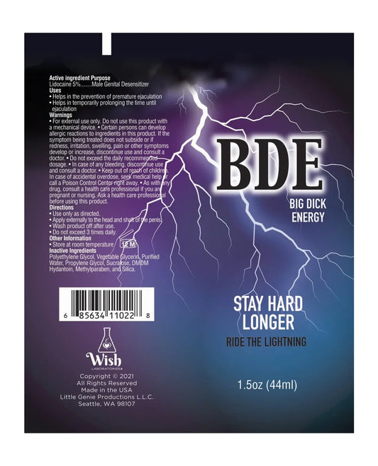 BDE Stay Hard Longer Cream - 1.5 oz - Lady Maven - Maison du Maven